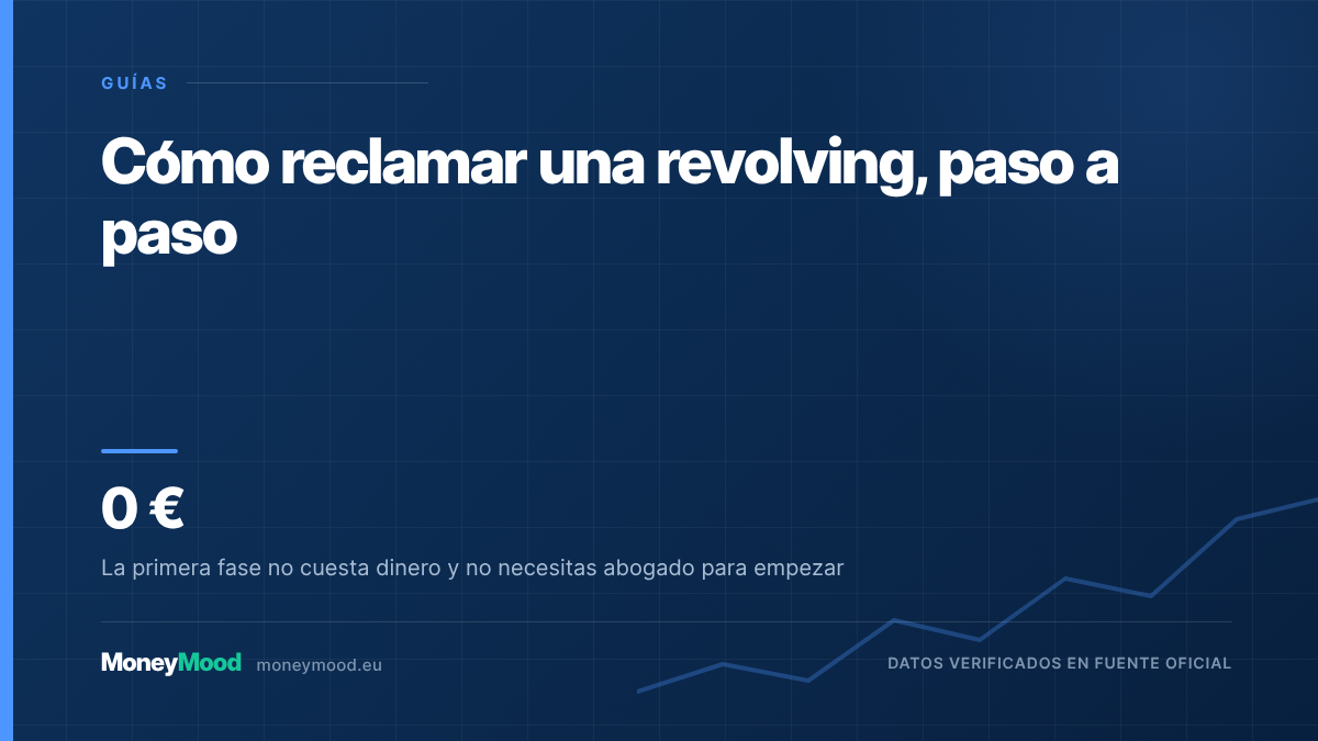 Cómo reclamar una revolving, paso a paso — 0 €. La primera fase no cuesta dinero y no necesitas abogado para empezar