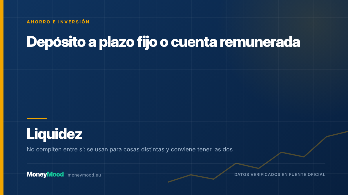 Depósito a plazo fijo o cuenta remunerada — Liquidez. No compiten entre sí: se usan para cosas distintas y conviene tener las dos