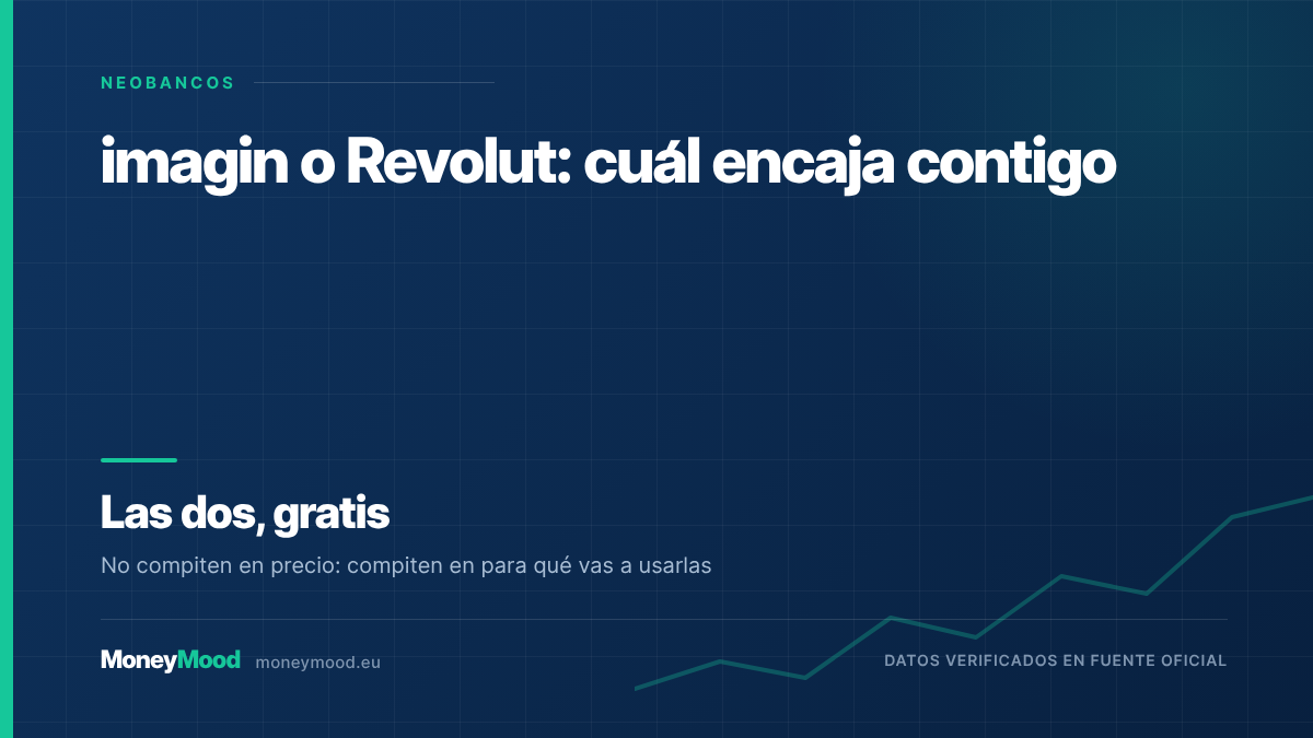 imagin o Revolut: cuál encaja contigo — Las dos, gratis. No compiten en precio: compiten en para qué vas a usarlas