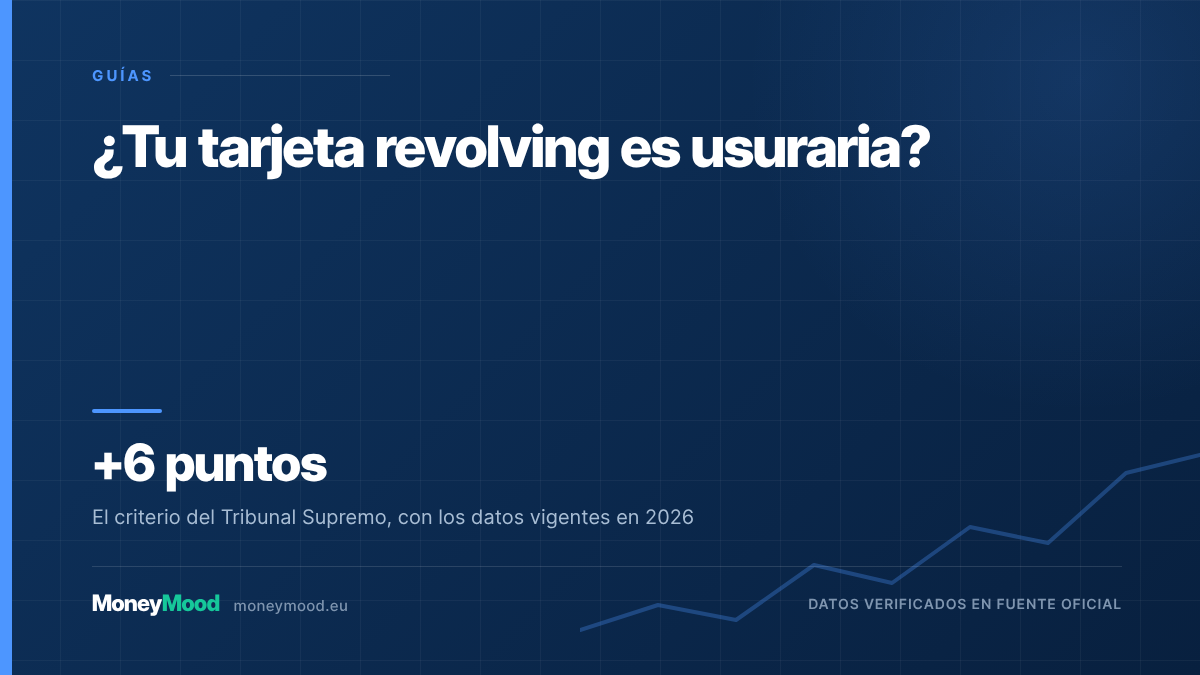 ¿Tu tarjeta revolving es usuraria? — +6 puntos. El criterio del Tribunal Supremo, con los datos vigentes en 2026